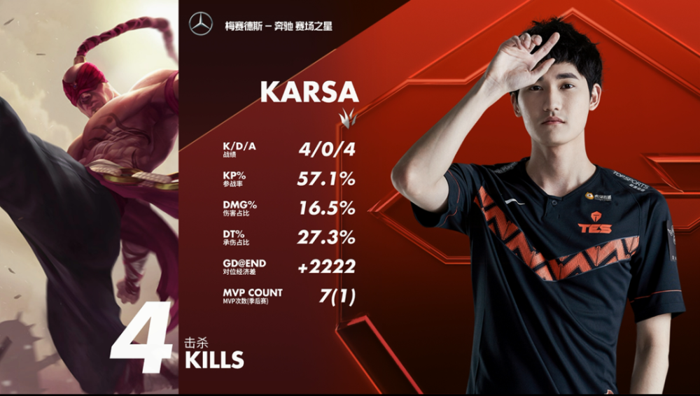 NineGameSports-大比分获胜引发热议！，Karsa在拜仁比赛中重返赛场观众掌声雷动-NineGameSports